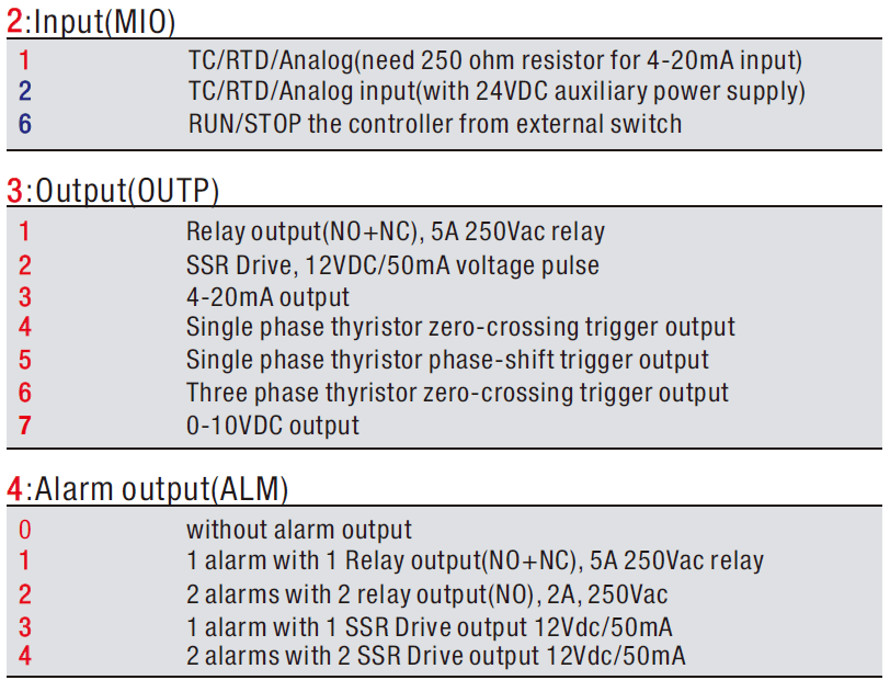 multi steps profile controller for kiln