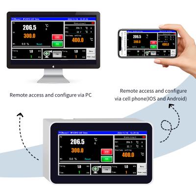 laboratory Ovens Controller with APP